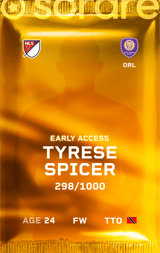 Tyrese Spicer - limited