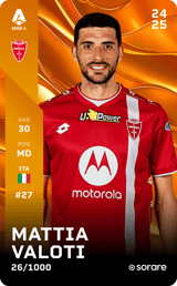Mattia Valoti - limited