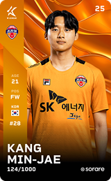 Kang Min-Jae - limited
