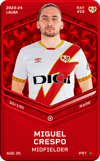 Miguel Crespo - rare