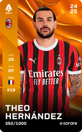 Theo Hernández - limited