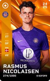 Rasmus Nicolaisen - limited
