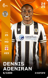 Dennis Adeniran - limited
