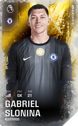 Gabriel Slonina - limited
