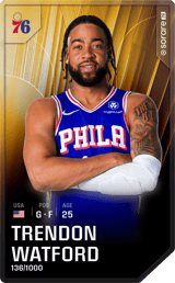 Trendon Watford - limited