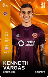 Kenneth Vargas - limited