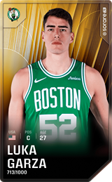 Luka Garza - limited