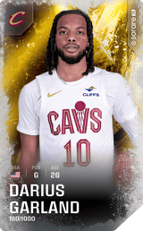 Darius Garland - limited