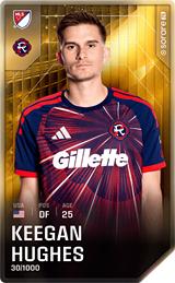 Keegan Hughes - limited