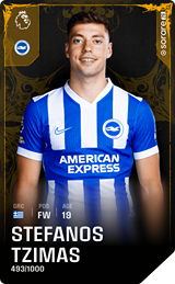 Stefanos Tzimas - limited