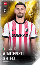 Vincenzo Grifo - limited