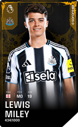 Lewis Miley - limited