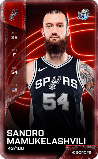 Sandro Mamukelashvili - rare