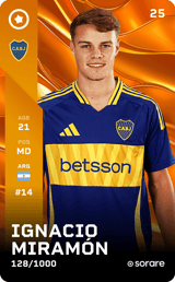 Ignacio Miramón - limited