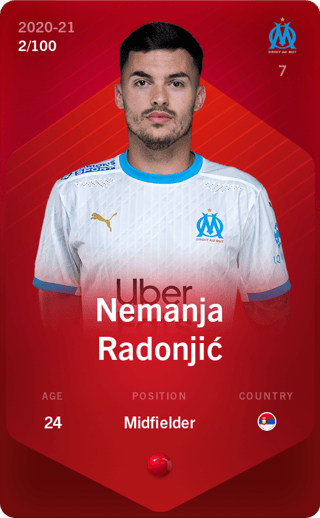 nemanja-radonjic-2020-rare-2