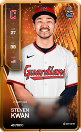 Steven Kwan - limited