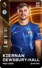 Kiernan Dewsbury-Hall - limited