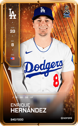 Enrique Hernández - limited