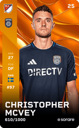 Christopher Mcvey - limited