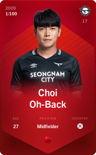Choi Oh-Back