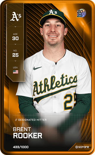 Brent Rooker - limited