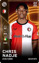 Chris-Kévin Nadje - limited