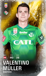 Valentino Müller - limited