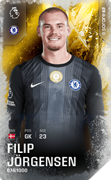Filip Jörgensen - limited