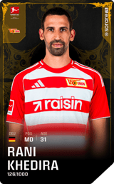 Rani Khedira - limited