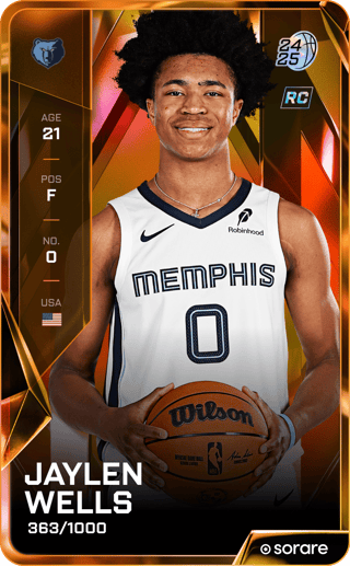 Jaylen Wells - limited
