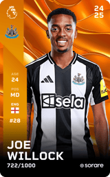 Joe Willock - limited