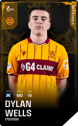 Dylan Wells - limited