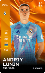Andriy Lunin - limited