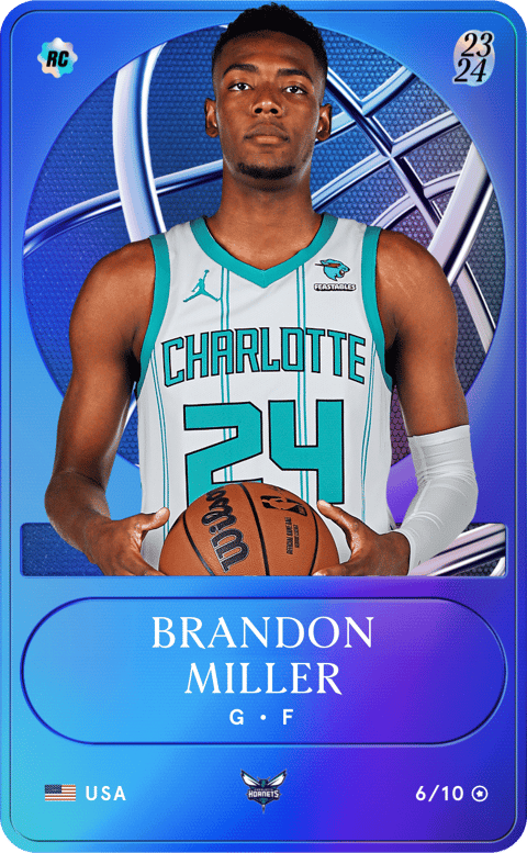 Brandon Miller Cards – Collect and Trade • Sorare