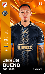 Jesús Bueno - limited