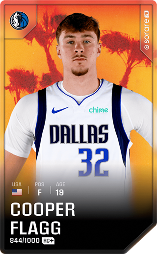 Cooper Flagg - limited