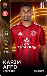 Karim Affo - limited