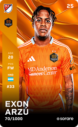 Exon Arzú - limited