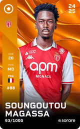 Soungoutou Magassa - limited