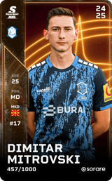 Dimitar Mitrovski - limited