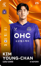 Kim Young-Chan - limited