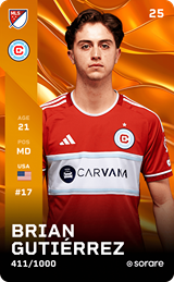 Brian Gutiérrez - limited