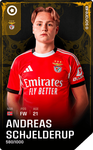 Andreas Schjelderup - limited