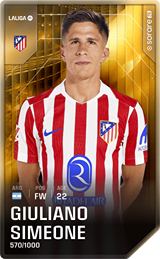 Giuliano Simeone - limited