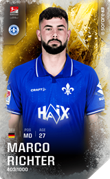 Marco Richter - limited