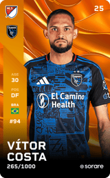 Vítor Costa - limited