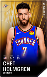 Chet Holmgren - limited