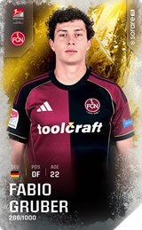 Fabio Gruber - limited