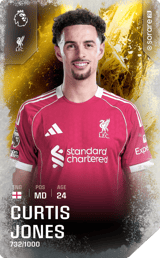 Curtis Jones - limited