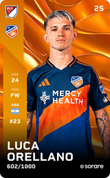 Luca Orellano - limited